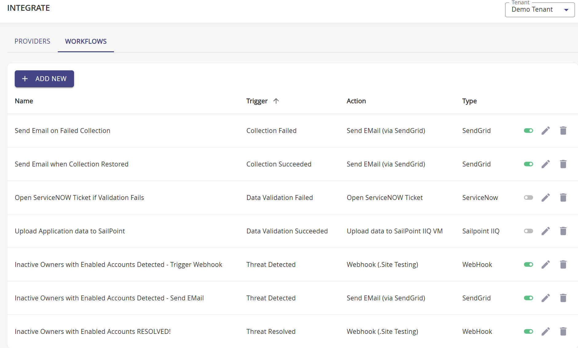 List of configured workflows with on/off switches indicating which ones are active
