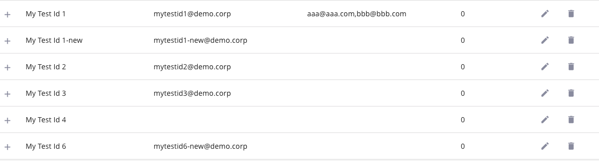 Imported data based on above example data