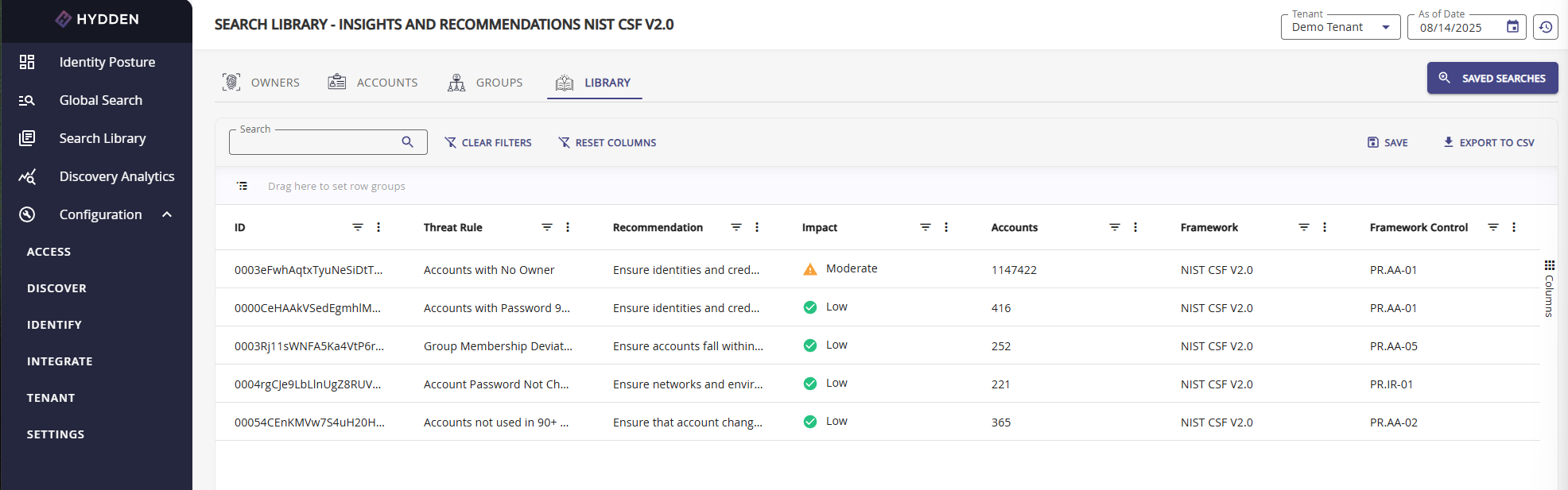 The Insights and Recommendations overview table