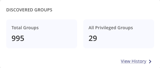 Entdeckte Gruppen Widget