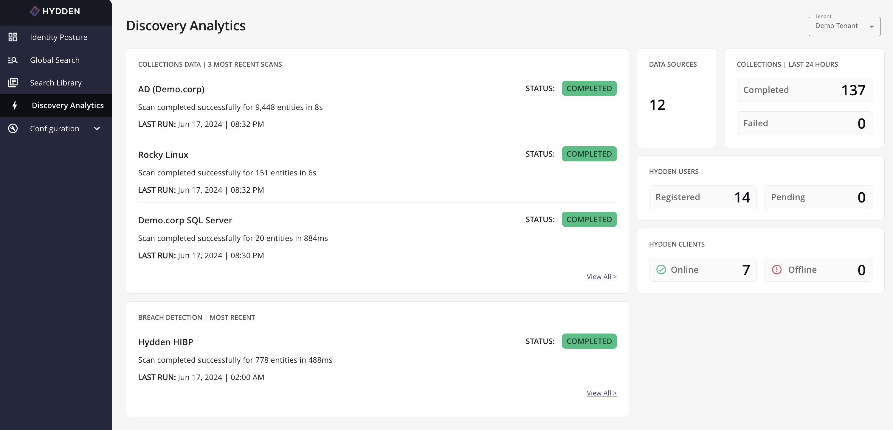 Discovery Analytics Dashboard