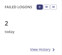 Failed Sign-ins widget