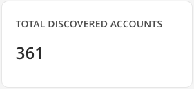 Total Discovered Accounts widget