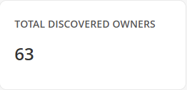 Total Discovered Owners widget